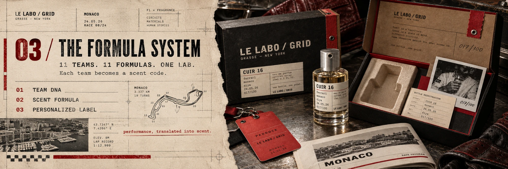 03. The Formula System. 11 teams. 11 formulas. One lab. Each team becomes a scent code: 01 Team DNA, 02 Scent Formula, 03 Personalized Label. Monaco circuit map, 3.337 km, 19 turns, 43.7347°N 7.4206°E, elevation 0m, lap record 1:12.909. Performance, translated into scent. Product photography: a black Le Labo / Grid box (Grasse — New York) with a red leather spine; a Cuir 16 eau de parfum bottle labeled ferrari, monaco, diya, 24.05.26, 017/100, natural spray 15ml 0.5 fl.oz., one bottle, one point; a red Paddock access card for Le Labo / Grid, Monaco 24.05.26; a Monaco race program booklet; an open presentation box with a bottle registration card (scent: Cuir 16, city: monaco, date: 24.05.26, by: diya, no. 017/100), a numbered tag 017/100, and a black-and-white photo of a racing driver drinking from a bottle.
