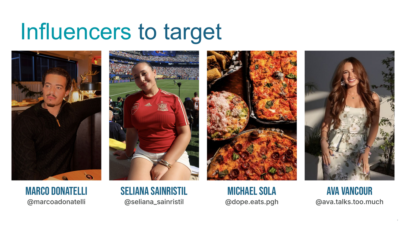 Deck slide 7: Influencers to target